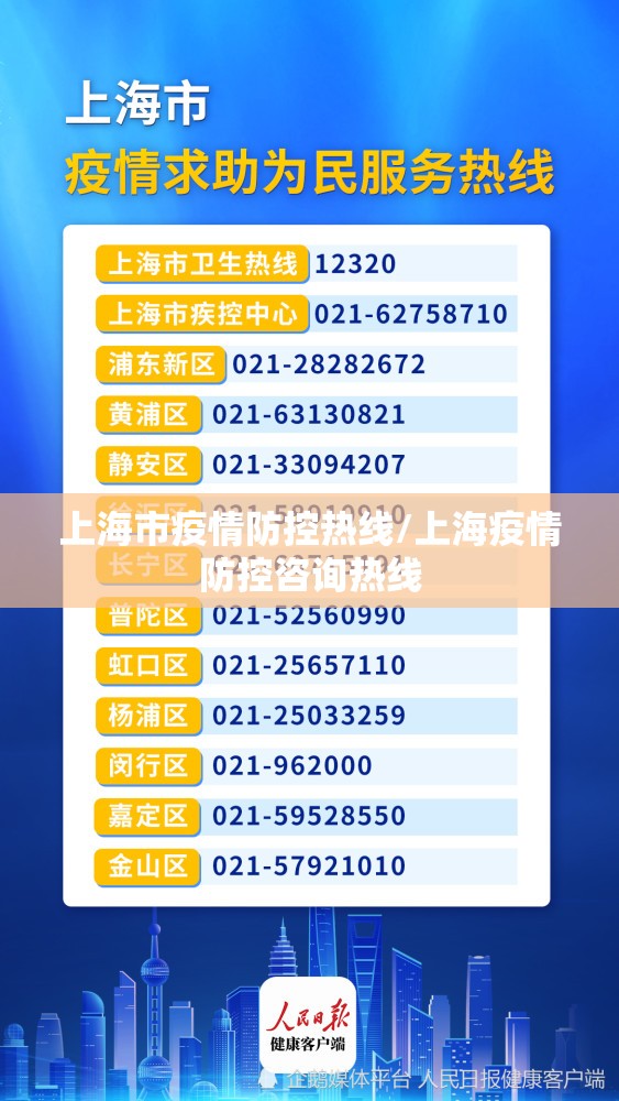 上海市疫情防控热线/上海疫情防控咨询热线