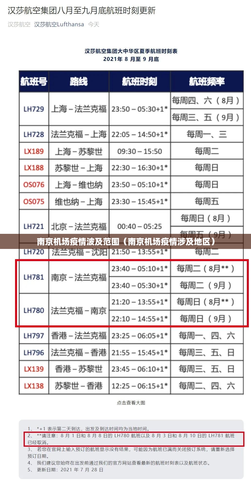 南京机场疫情波及范围（南京机场疫情涉及地区）
