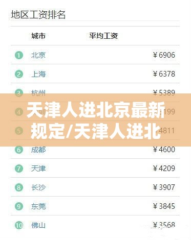 天津人进北京最新规定/天津人进北京最新规定政策