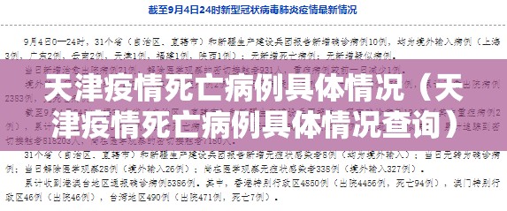 天津疫情死亡病例具体情况（天津疫情死亡病例具体情况查询）