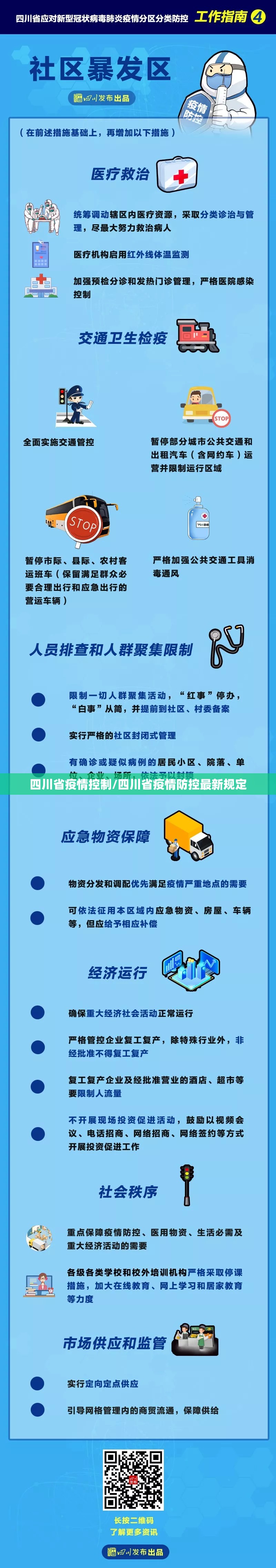 四川省疫情控制/四川省疫情防控最新规定