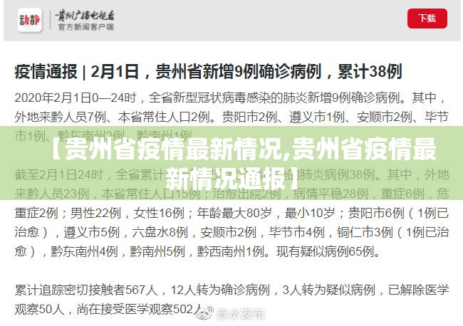 【贵州省疫情最新情况,贵州省疫情最新情况通报】