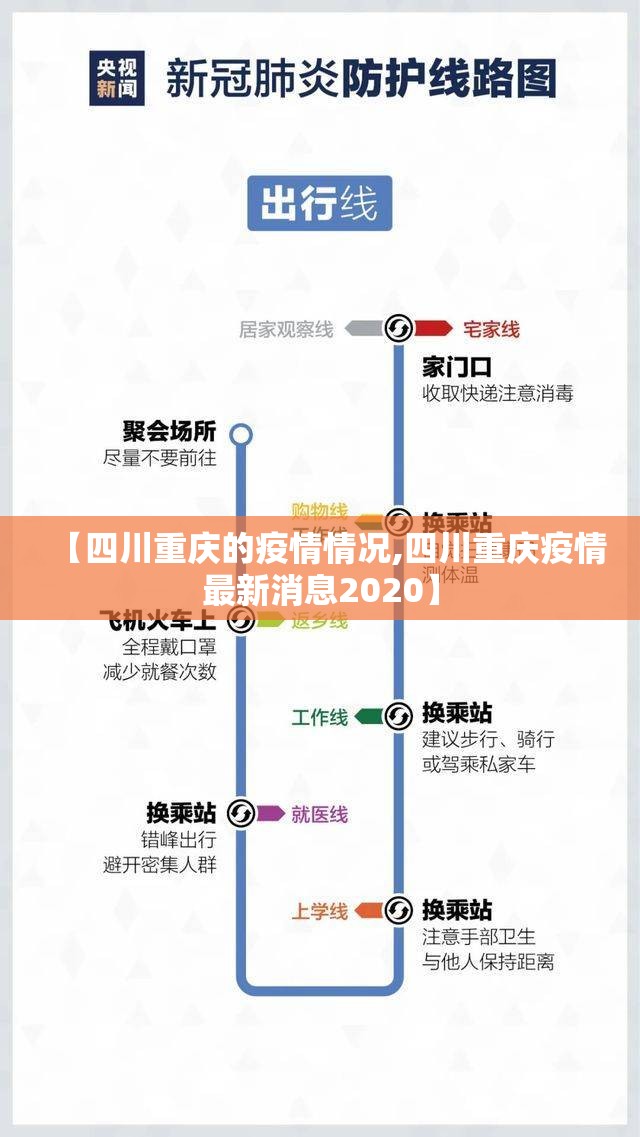 【四川重庆的疫情情况,四川重庆疫情最新消息2020】