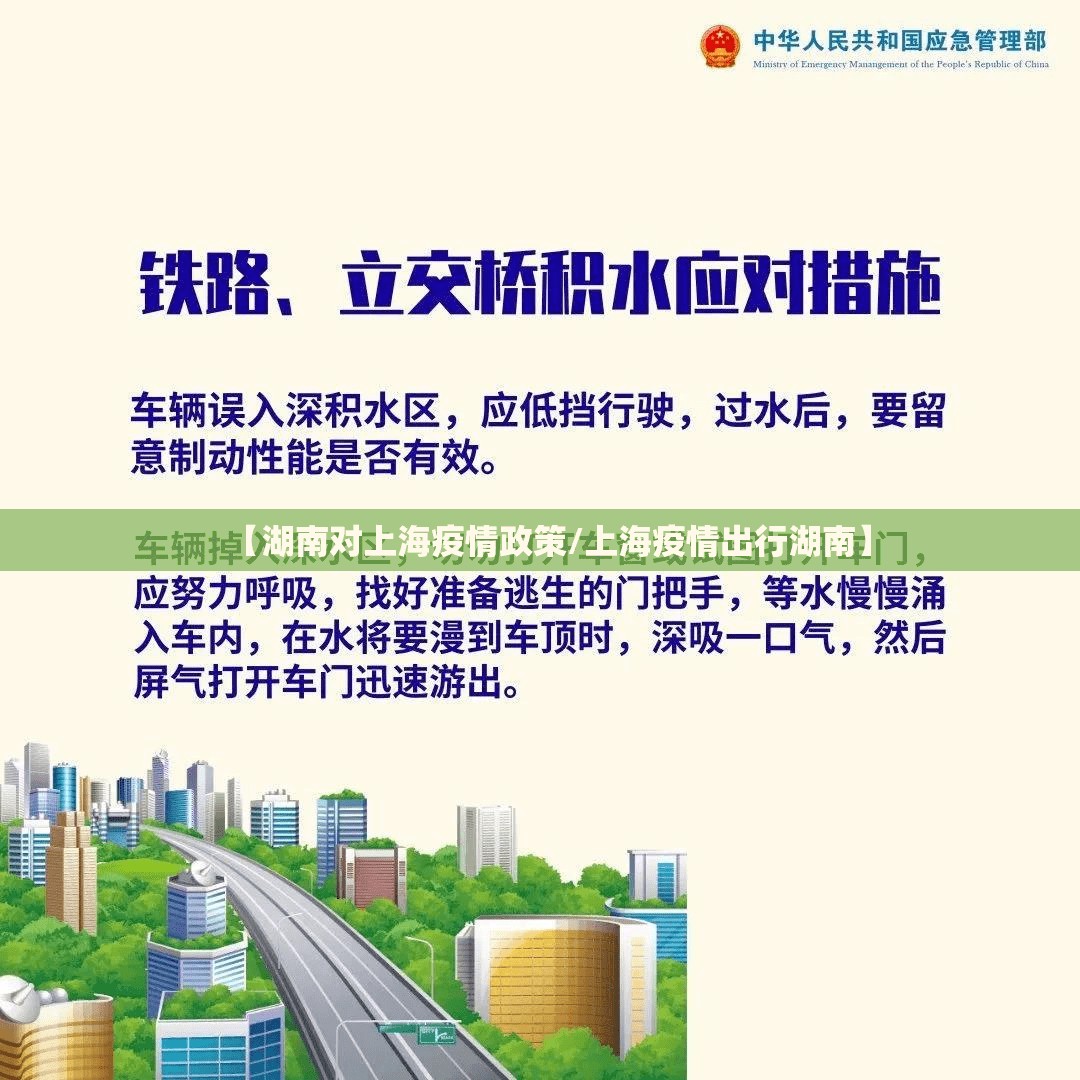 【湖南对上海疫情政策/上海疫情出行湖南】
