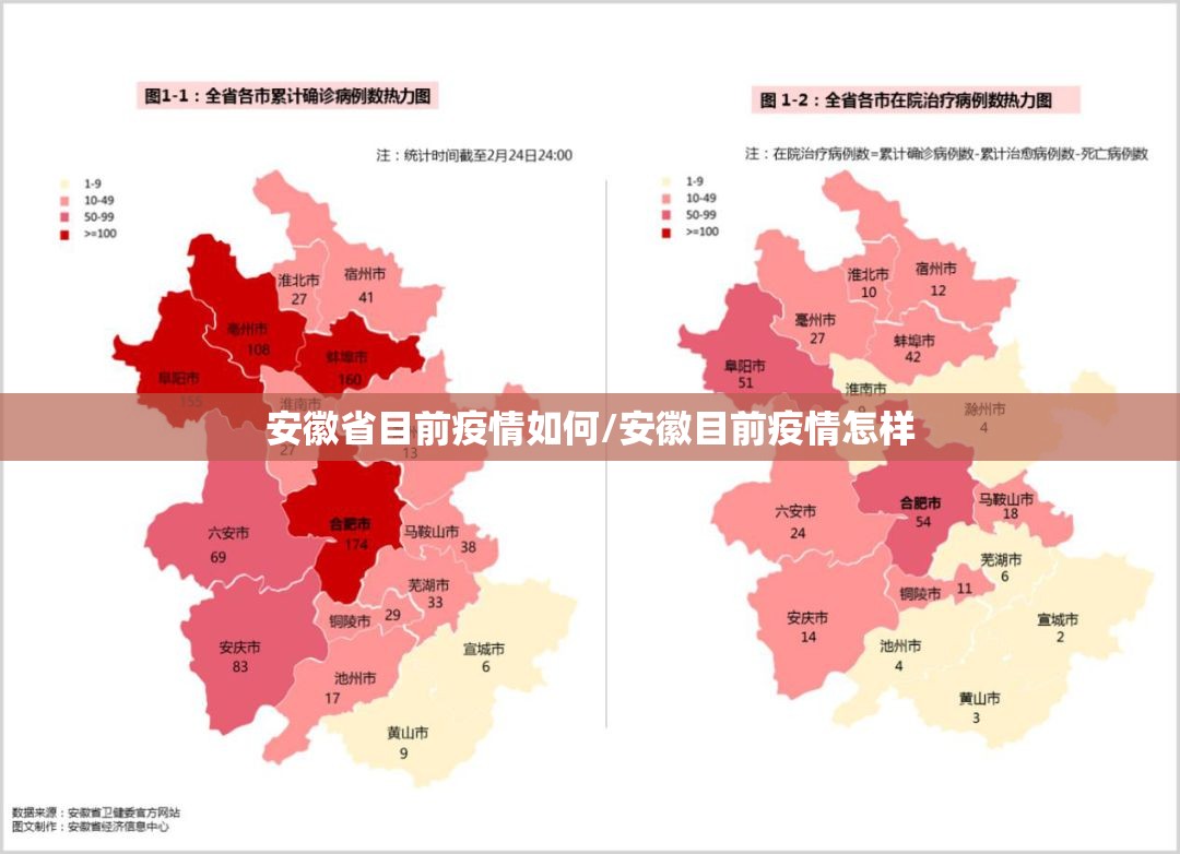 安徽省目前疫情如何/安徽目前疫情怎样