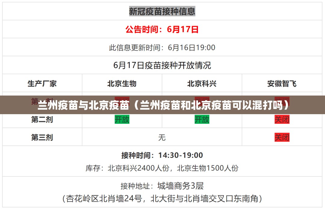 兰州疫苗与北京疫苗（兰州疫苗和北京疫苗可以混打吗）
