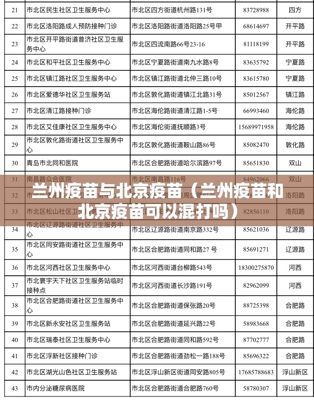 兰州疫苗与北京疫苗（兰州疫苗和北京疫苗可以混打吗）