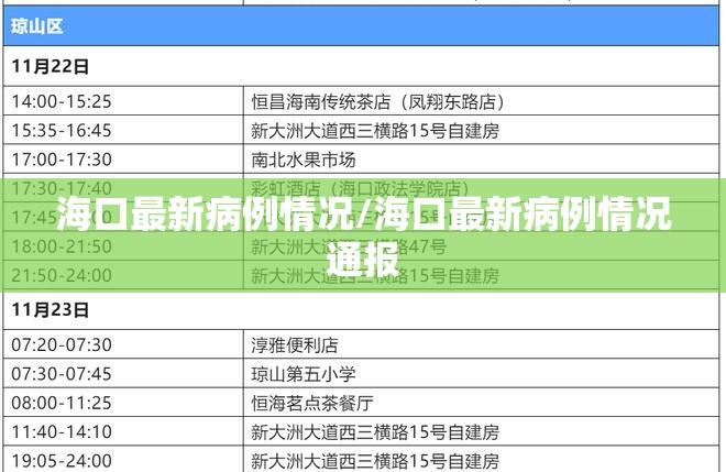 海口最新病例情况/海口最新病例情况通报