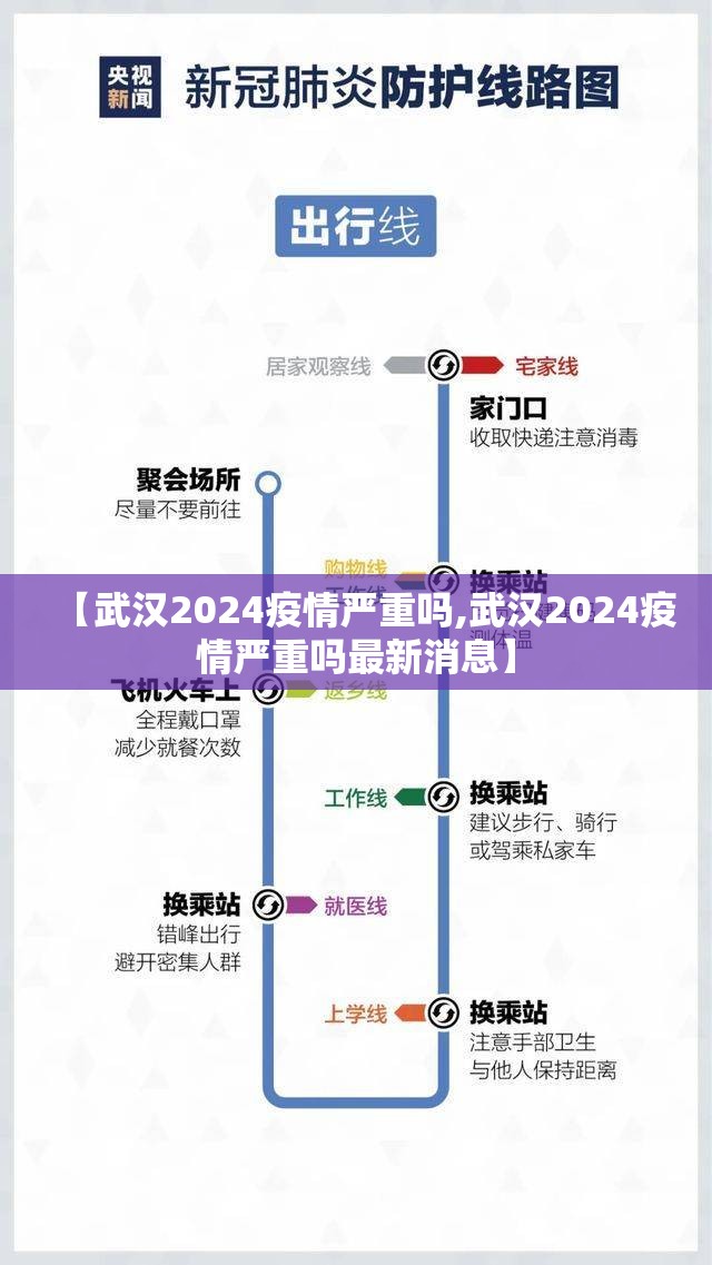【武汉2024疫情严重吗,武汉2024疫情严重吗最新消息】