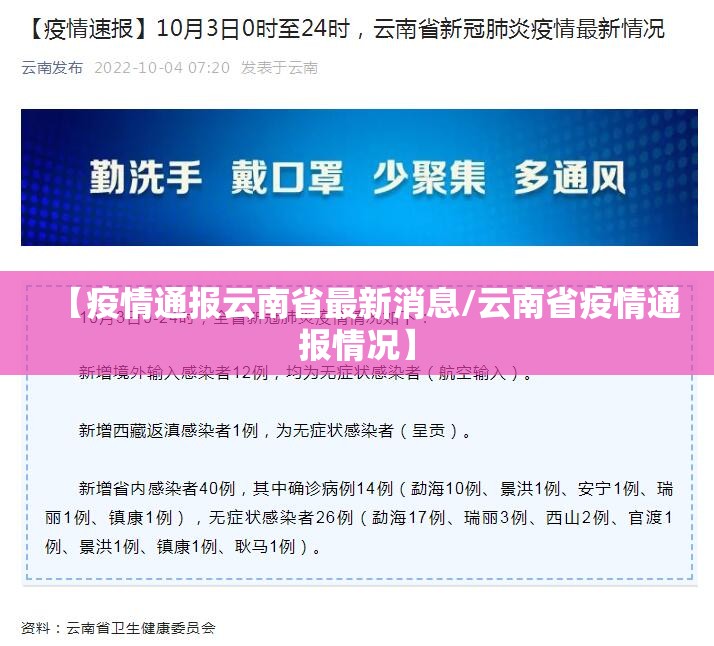 【疫情通报云南省最新消息/云南省疫情通报情况】