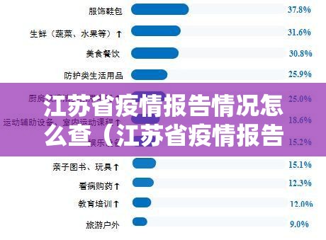 江苏省疫情报告情况怎么查（江苏省疫情报告情况怎么查询）