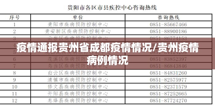 疫情通报贵州省成都疫情情况/贵州疫情病例情况