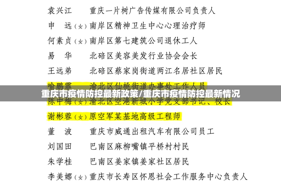 重庆市疫情防控最新政策/重庆市疫情防控最新情况