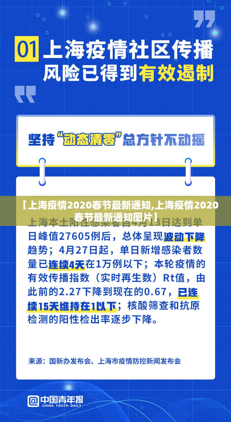 【上海疫情2020春节最新通知,上海疫情2020春节最新通知图片】