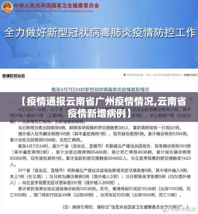【疫情通报云南省广州疫情情况,云南省疫情新增病例】