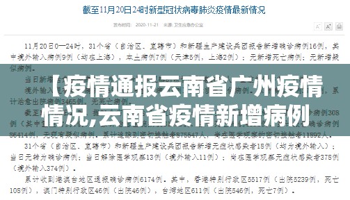 【疫情通报云南省广州疫情情况,云南省疫情新增病例】