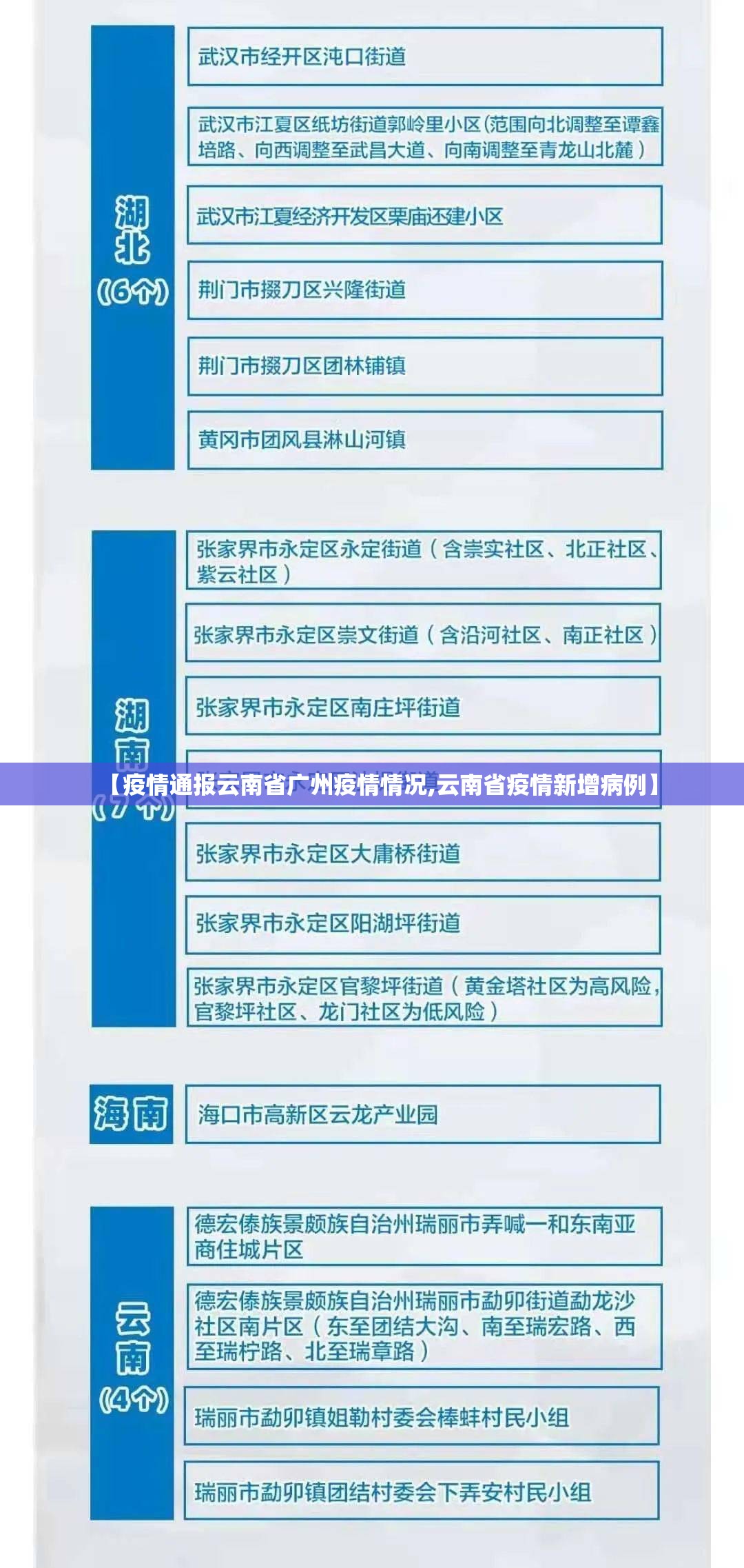 【疫情通报云南省广州疫情情况,云南省疫情新增病例】