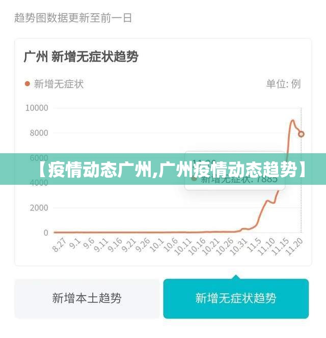 【疫情动态广州,广州疫情动态趋势】