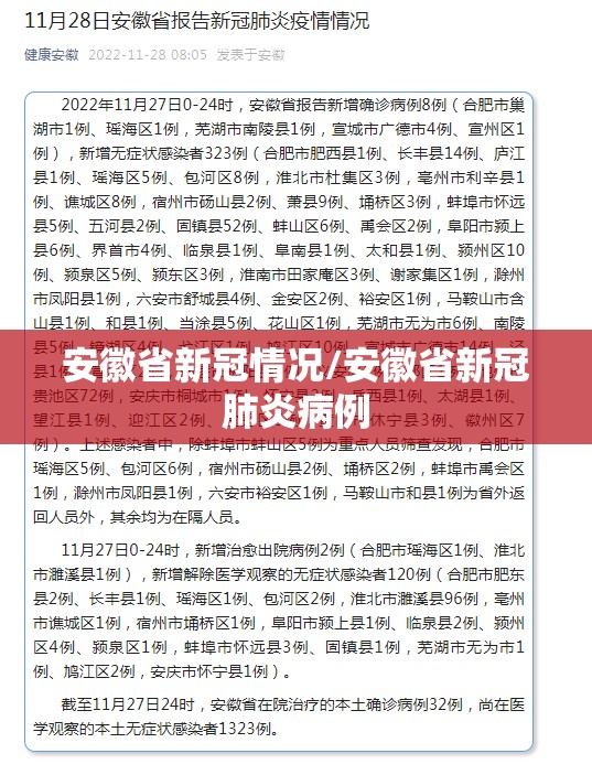 安徽省新冠情况/安徽省新冠肺炎病例