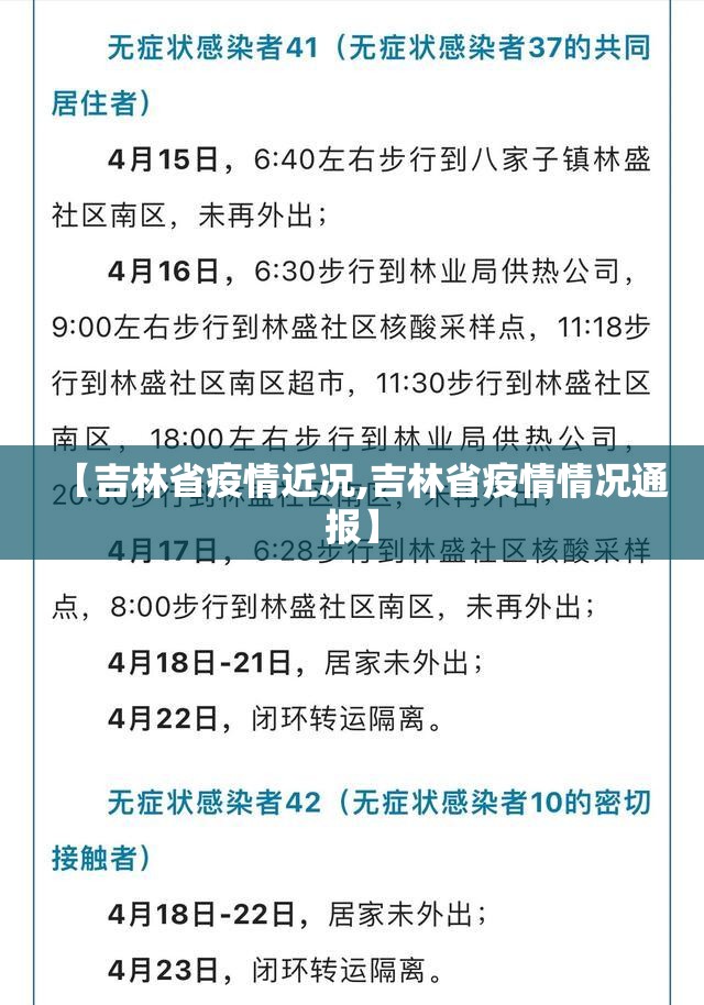 【吉林省疫情近况,吉林省疫情情况通报】