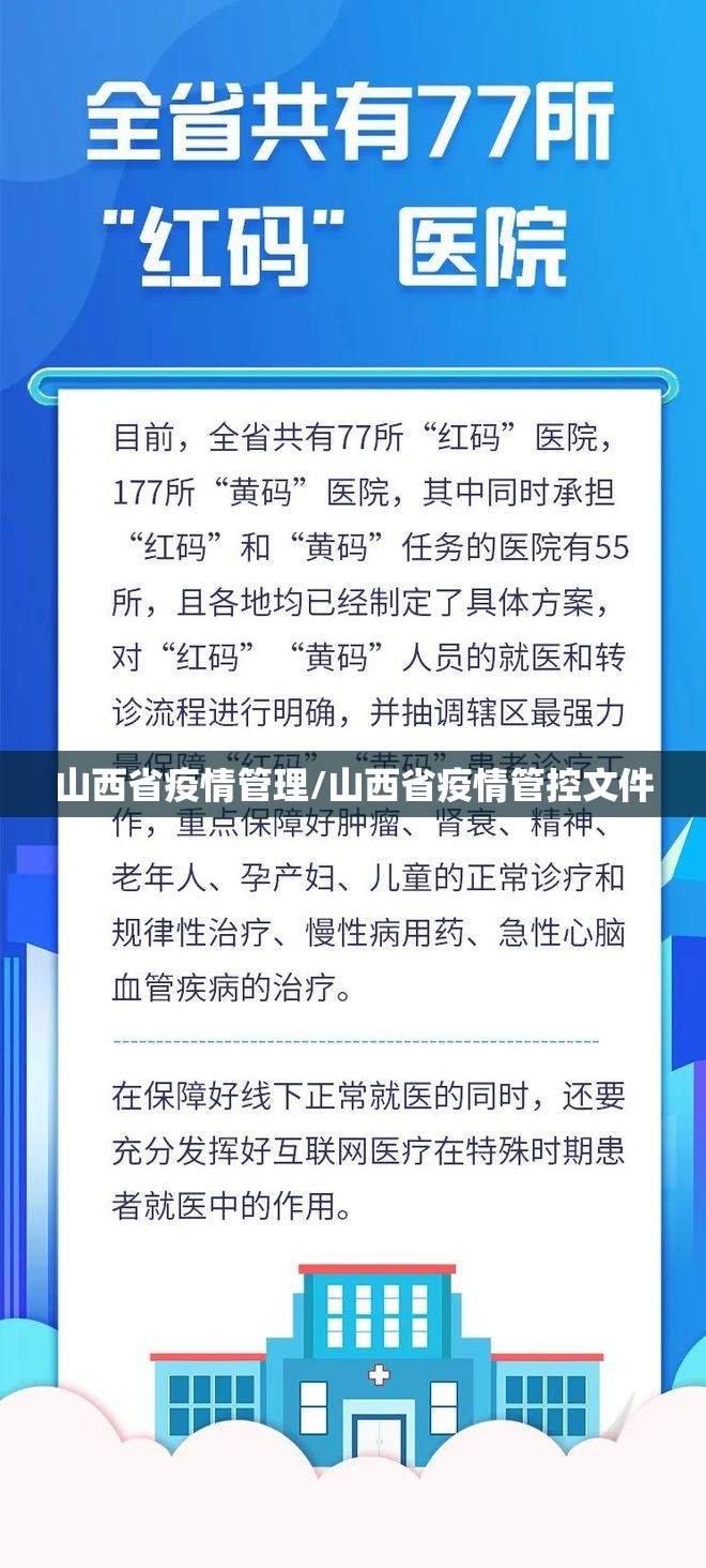 山西省疫情管理/山西省疫情管控文件