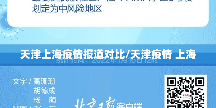 天津上海疫情报道对比/天津疫情 上海