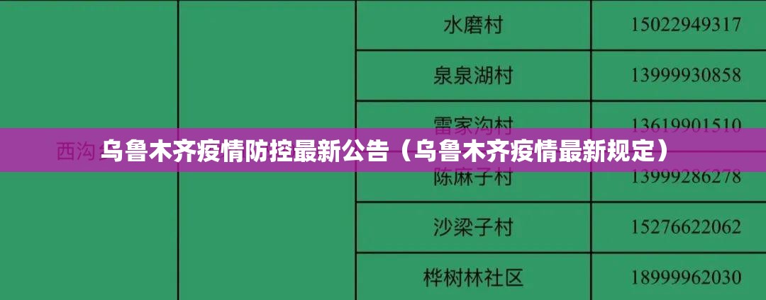 乌鲁木齐疫情防控最新公告（乌鲁木齐疫情最新规定）