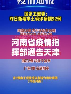 河南省疫情指挥部通告天津最新/河南省疫情最新进展