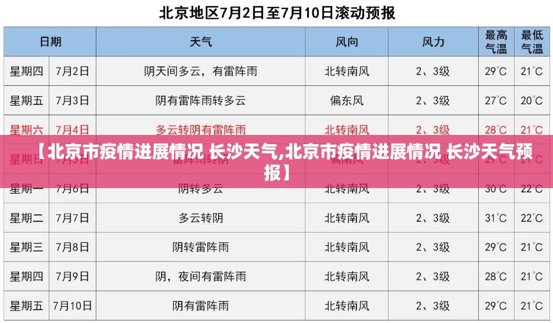 北京河南疫情最新情况/北京确诊去河南