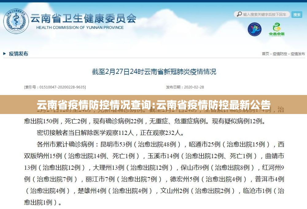 云南省疫情防控情况查询:云南省疫情防控最新公告