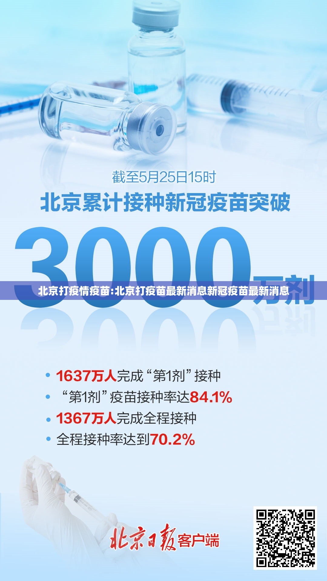 北京打疫情疫苗:北京打疫苗最新消息新冠疫苗最新消息