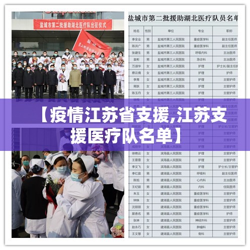 【疫情江苏省支援,江苏支援医疗队名单】