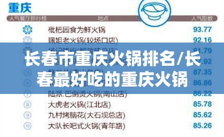长春市重庆火锅排名/长春最好吃的重庆火锅