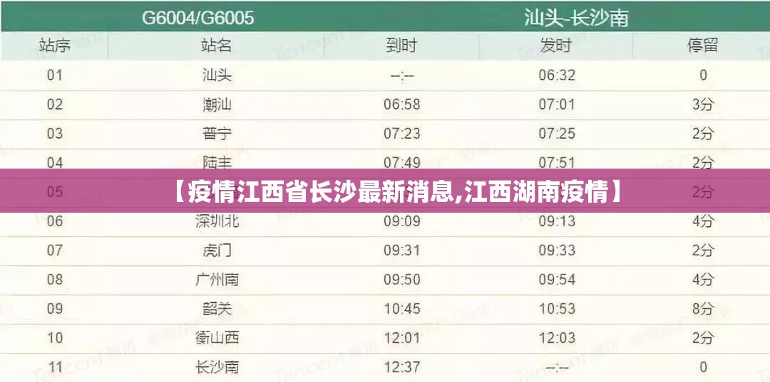 【疫情江西省长沙最新消息,江西湖南疫情】