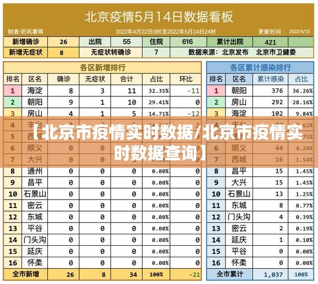 疫情沈阳鸡架最新消息（沈阳确诊病例行动轨迹 鸡架）