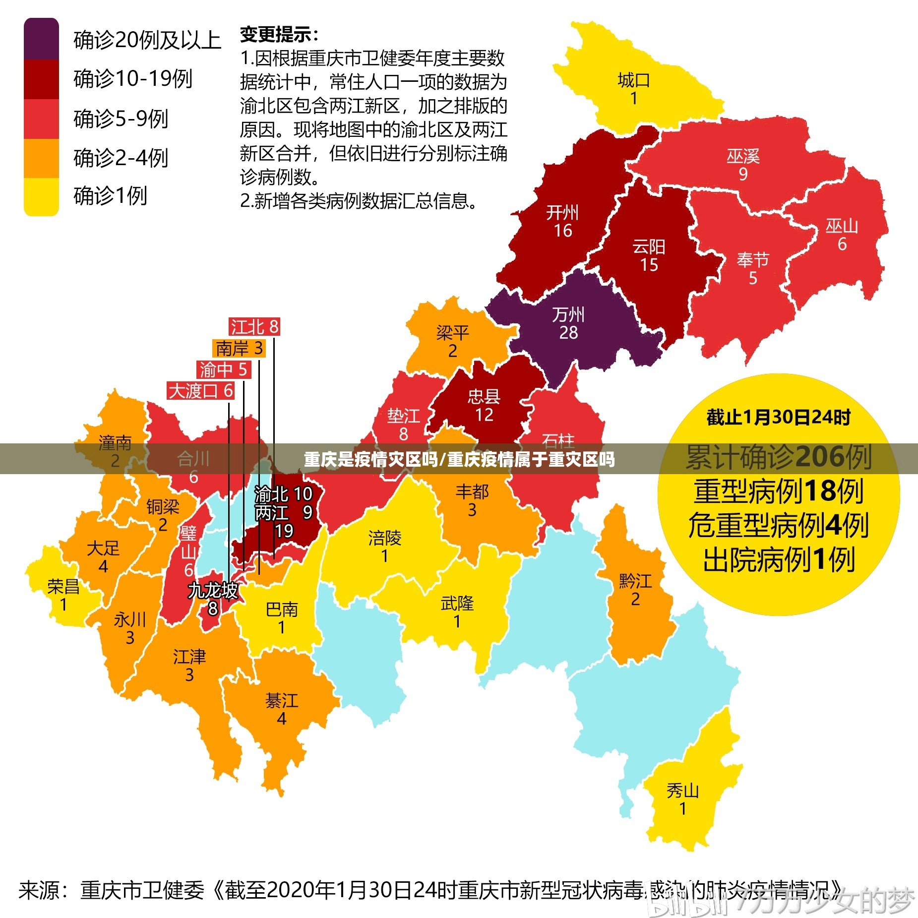 重庆是疫情灾区吗/重庆疫情属于重灾区吗