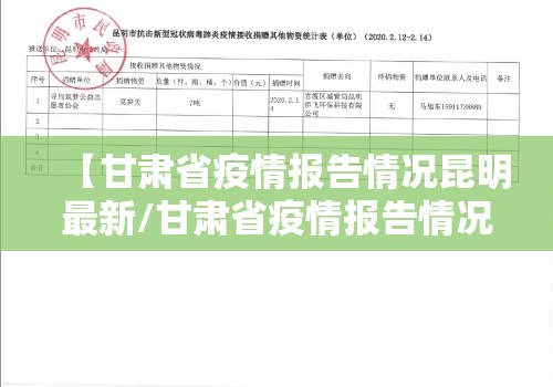 【甘肃省疫情报告情况昆明最新/甘肃省疫情报告情况昆明最新消息】