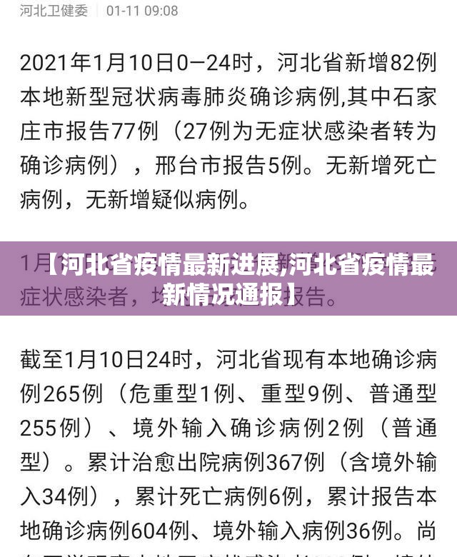 【河北省疫情最新进展,河北省疫情最新情况通报】