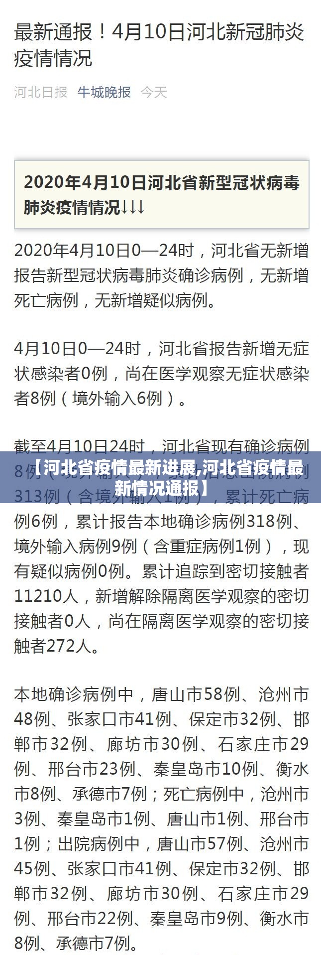 【河北省疫情最新进展,河北省疫情最新情况通报】