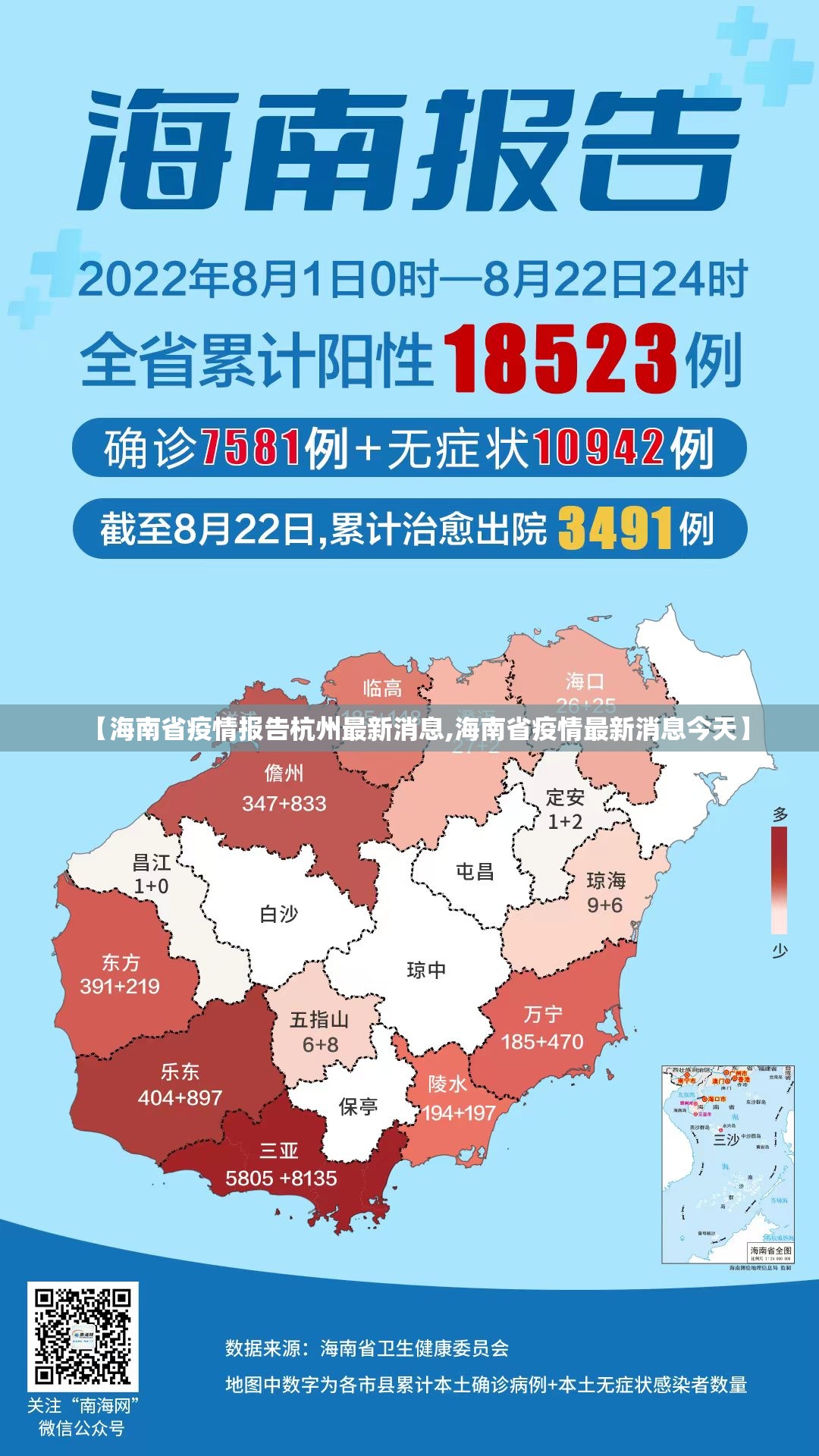 【海南省疫情报告杭州最新消息,海南省疫情最新消息今天】