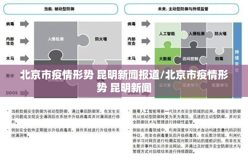 疫情期间长沙封城了吗/长沙疫情封闭