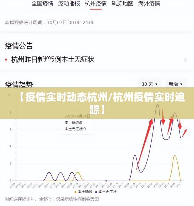 【疫情实时动态杭州/杭州疫情实时追踪】