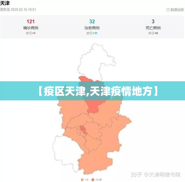 【疫区天津,天津疫情地方】