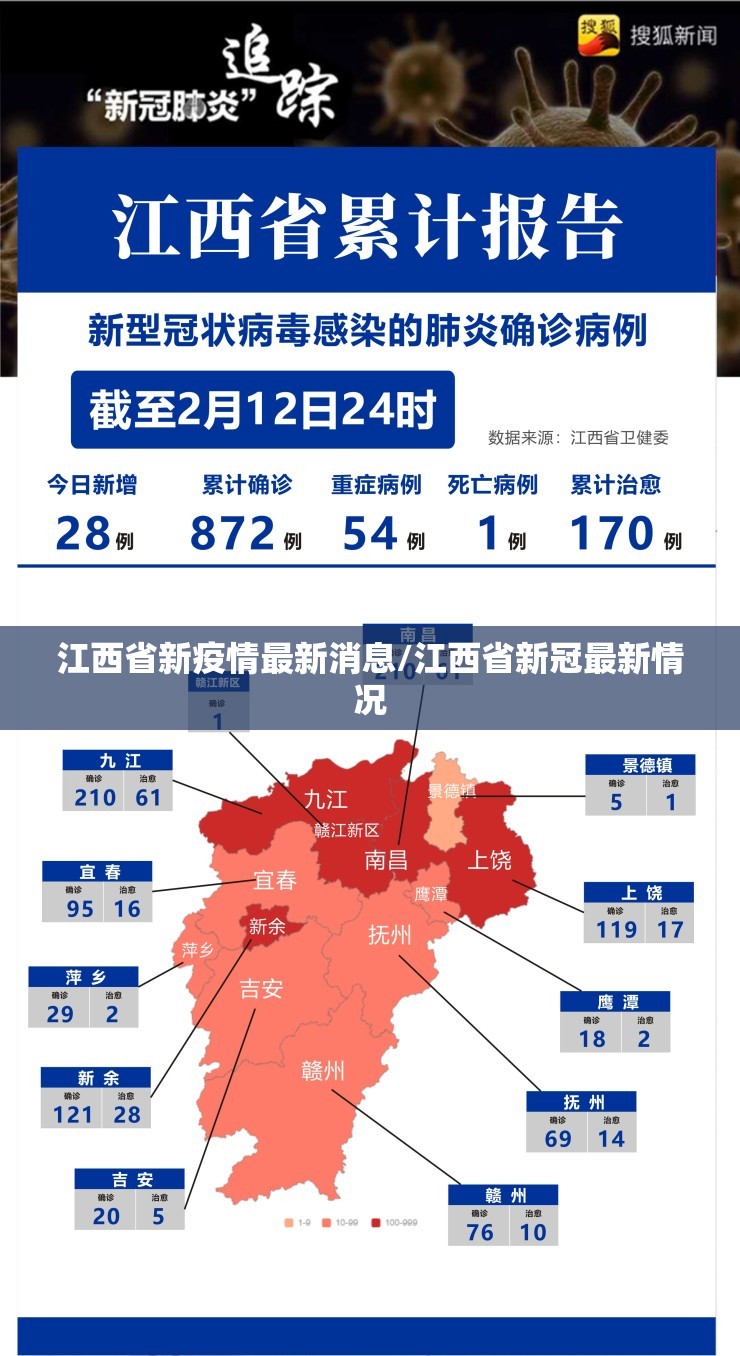 江西省新疫情最新消息/江西省新冠最新情况