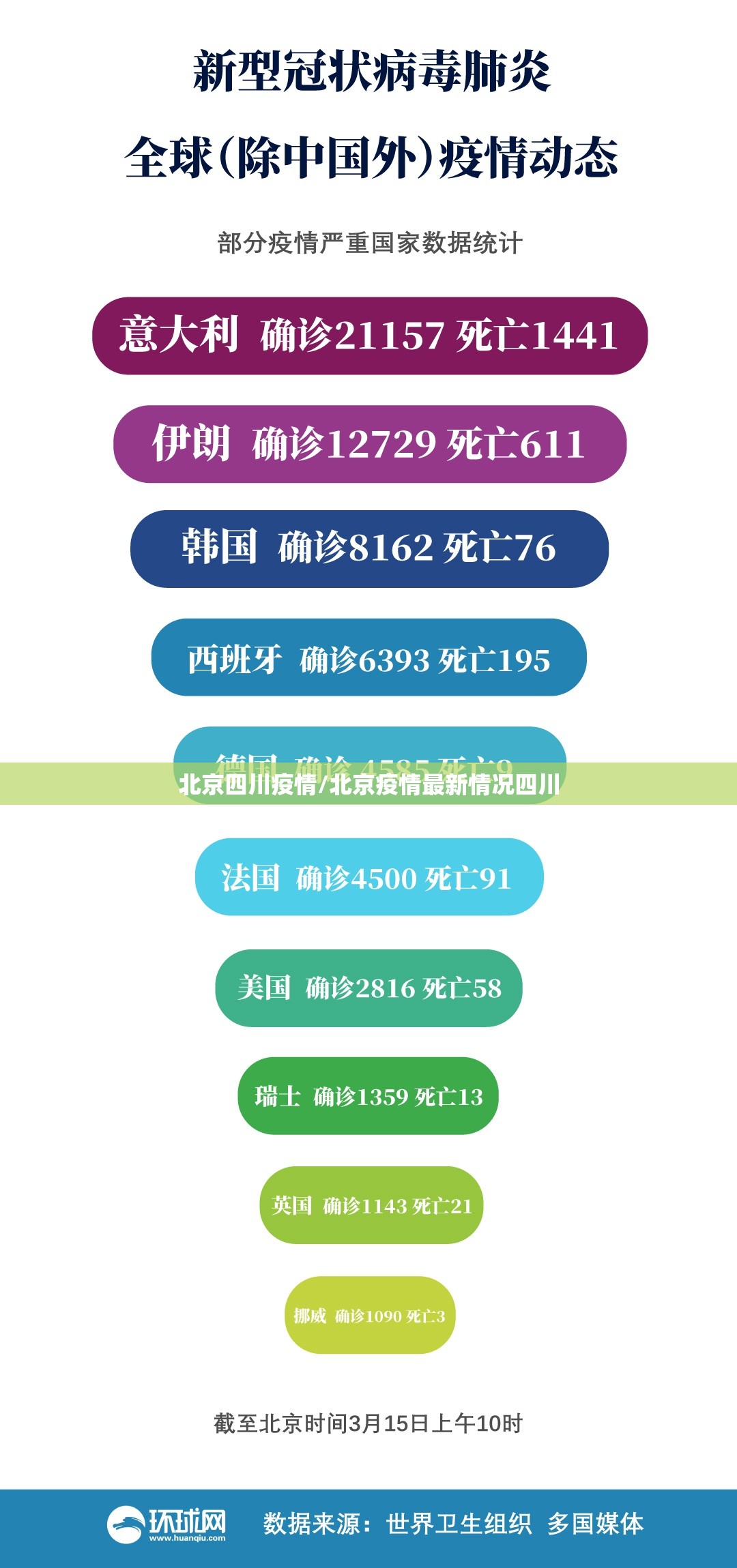 福州疫情更新数据（福州疫情速报）