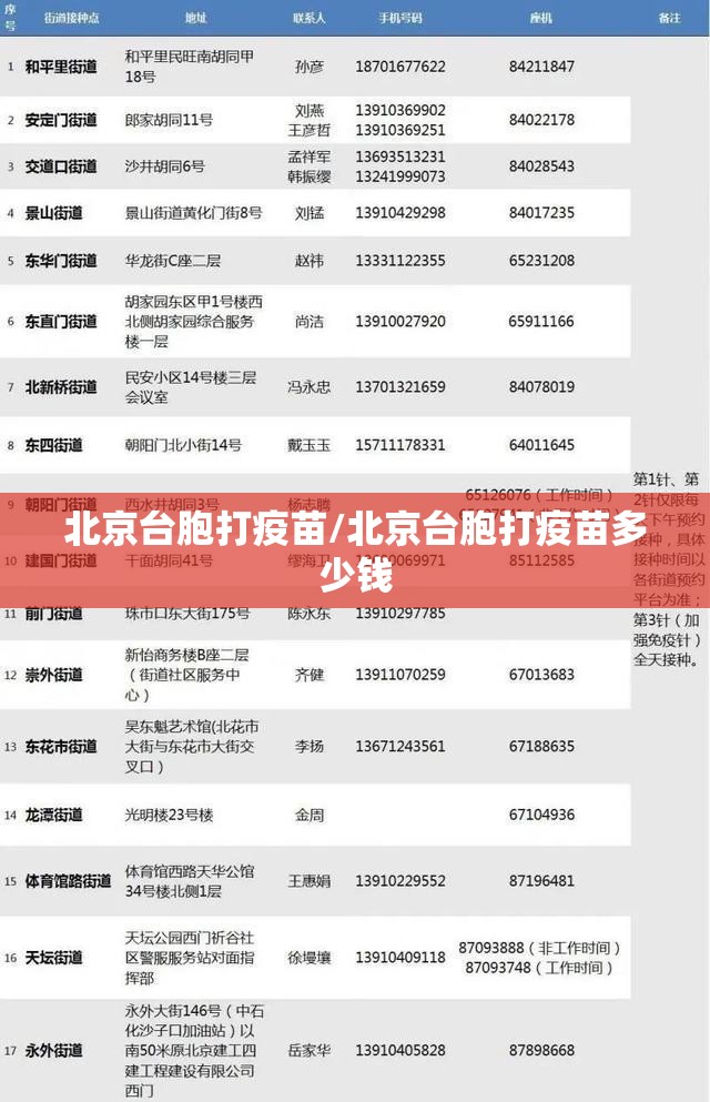 【疫情南京最新消息今天拉萨天气/南京疫情传来好消息】