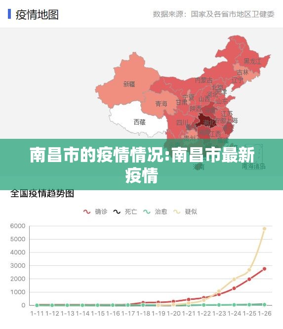南昌市的疫情情况:南昌市最新疫情
