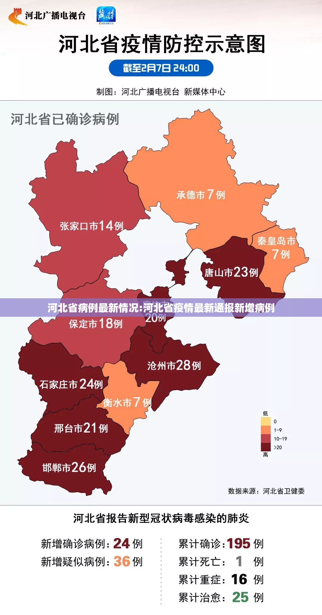 河北省病例最新情况:河北省疫情最新通报新增病例