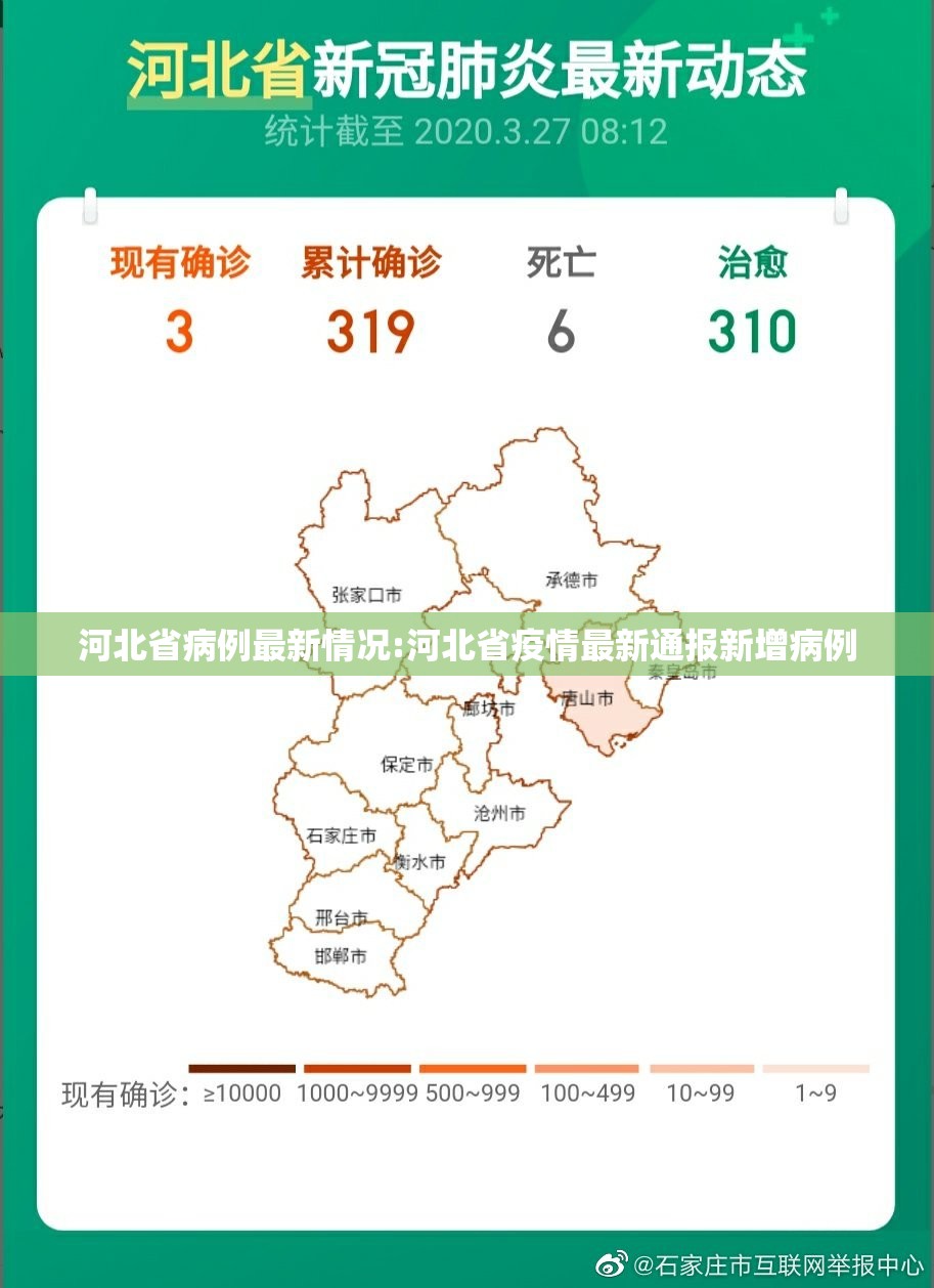 河北省病例最新情况:河北省疫情最新通报新增病例