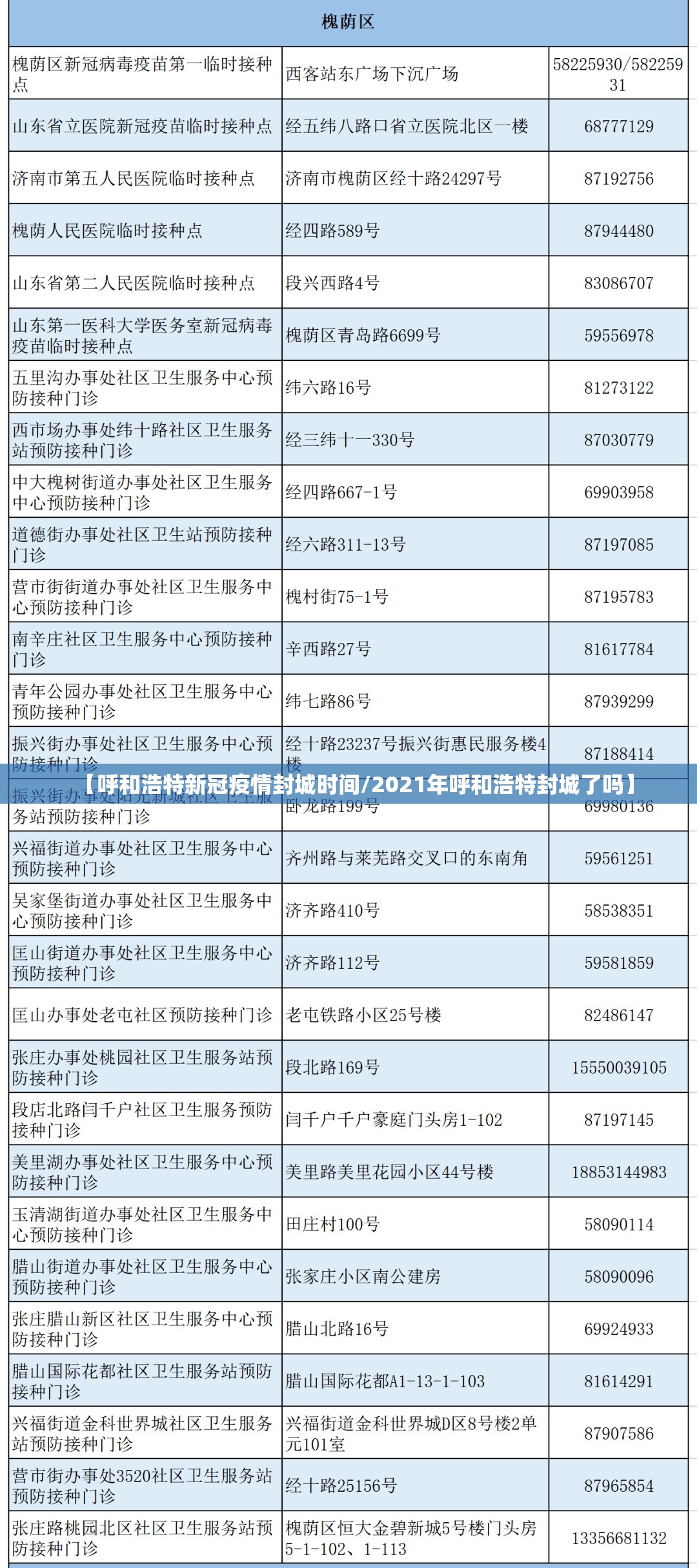 【呼和浩特新冠疫情封城时间/2021年呼和浩特封城了吗】
